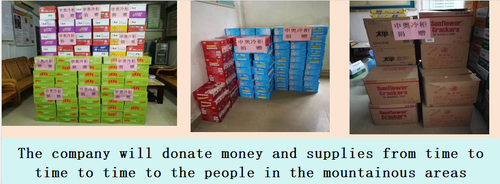 Latest company news about Donate materials